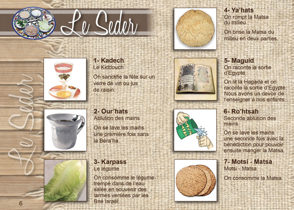 Seder Pessah Orot Hanania